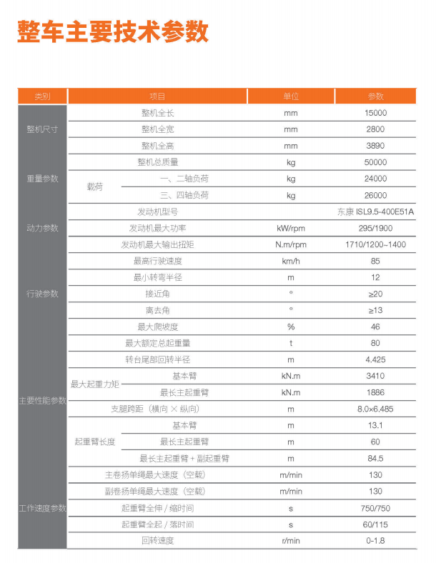 https://assets.gongji58.com/2025-04-27/3yv1b3k9ey1745758358.png