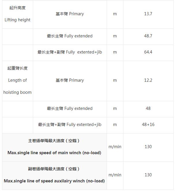 https://assets.gongji58.com/2025-04-27/5hm9ma05h61745758372.png