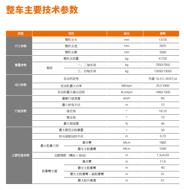 https://assets.gongji58.com/2025-04-27/6yfd4jsks81745758349.png