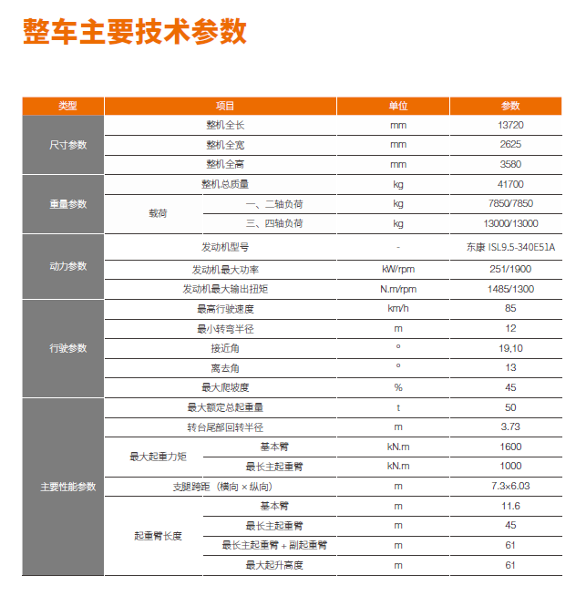 https://assets.gongji58.com/2025-04-27/f7ppq5p7lp1745758351.png