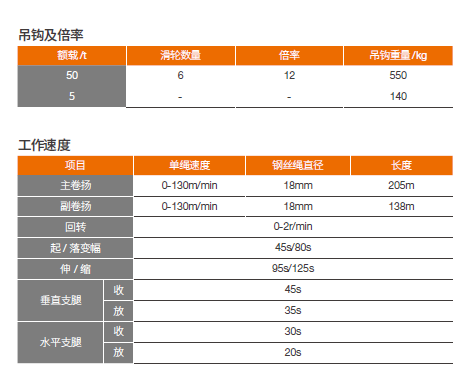 https://assets.gongji58.com/2025-04-27/f88v1hwnt51745758351.png