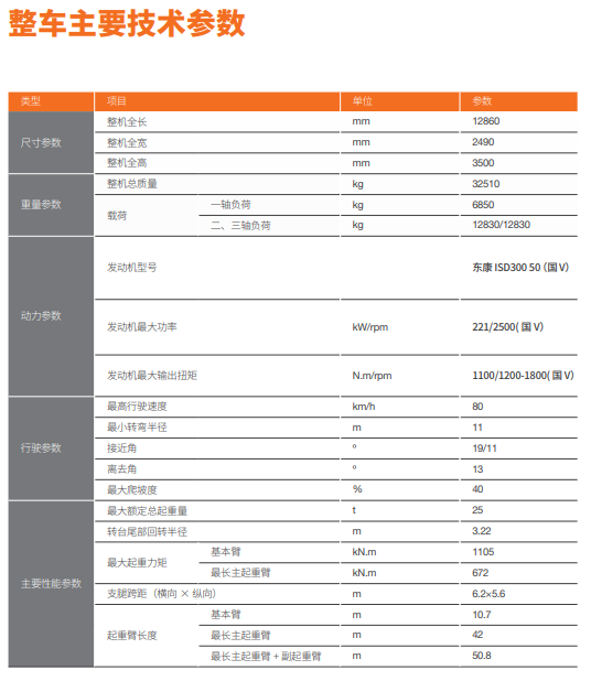 https://assets.gongji58.com/2025-04-27/hau82p2teb1745758342.png