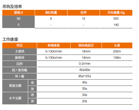 https://assets.gongji58.com/2025-04-27/ij1mqp93m21745758350.png