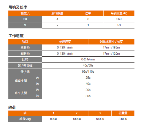 https://assets.gongji58.com/2025-04-27/im25wrl9a31745758346.png