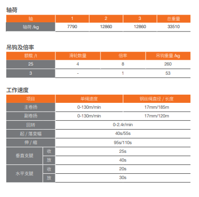 https://assets.gongji58.com/2025-04-27/j793bw3cfj1745758344.png