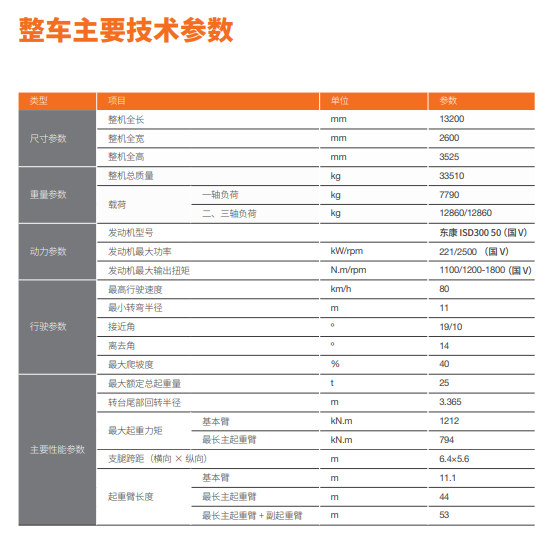 https://assets.gongji58.com/2025-04-27/rjskgbiqe51745758344.png