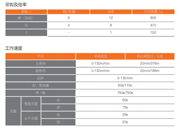 https://assets.gongji58.com/2025-04-27/vux3o2lx1y1745758361.png