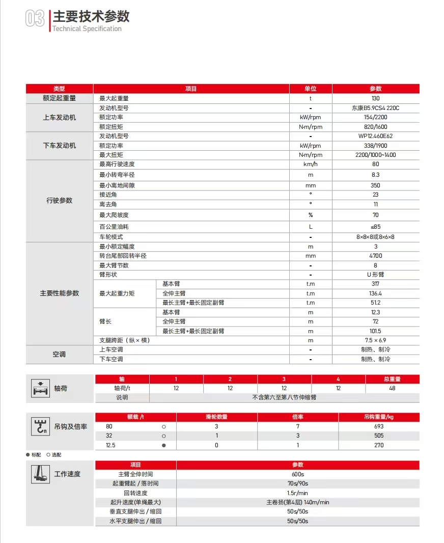 https://assets.gongji58.com/2025-04-27/wgqivlb9251745741872.png
