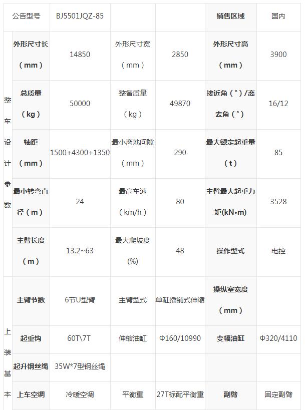https://assets.gongji58.com/2025-04-27/xx7z16v2791745758373.png