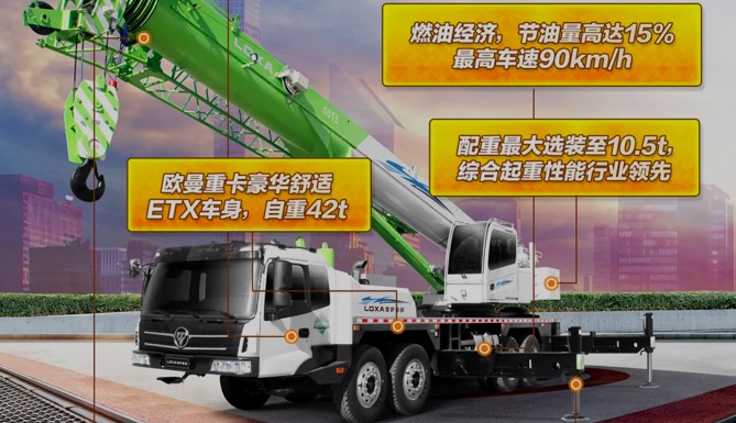https://assets.gongji58.com/2025-05-09/crane_head/cng5cub6a31746755910.jpg
