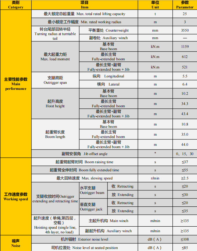 https://assets.gongji58.com/2025-09-28/65916-1h6z2hxty41759042693.png