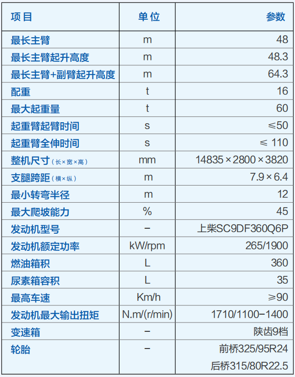 https://assets.gongji58.com/2025-09-28/65916-afvwpjj7kr1759045818.png