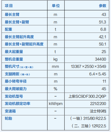 https://assets.gongji58.com/2025-09-28/65916-qyq6j3b23r1759044013.png