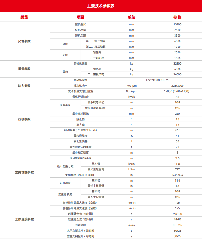 https://assets.gongji58.com/2025-09-29/65916-kln0515fp81759117476.png