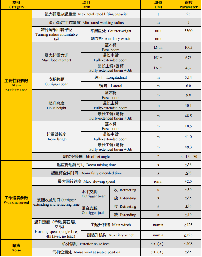 https://assets.gongji58.com/2025-10-11/65916-d9bm0uycb91760164749.png