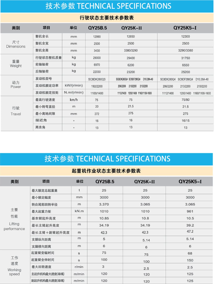 https://assets.gongji58.com/2025-11-07/65916-uicuwpd5d51762500739.png