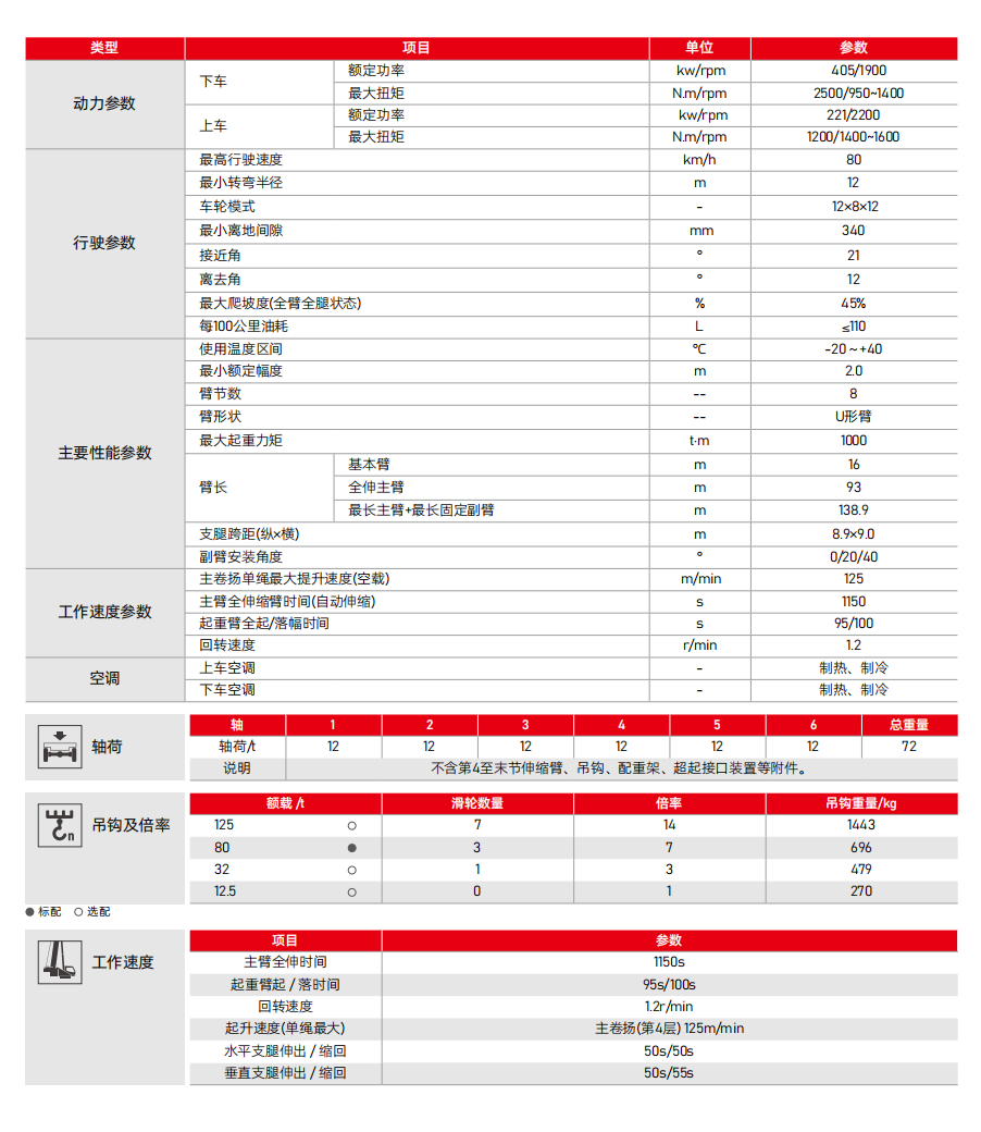 https://assets.gongji58.com/2026-06-30/65916-7fqs8zvl891782788178.png