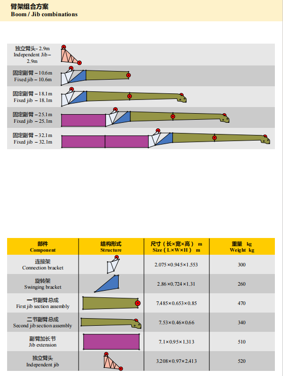 https://assets.gongji58.com/2026-06-30/65916-c30v3yiste1782786937.png