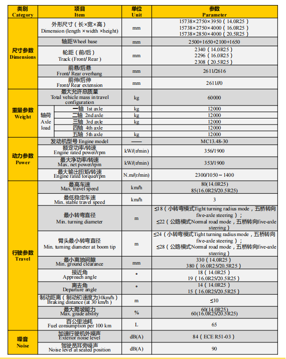 https://assets.gongji58.com/2026-07-07/65916-t4nc24xtvh1783387387.png