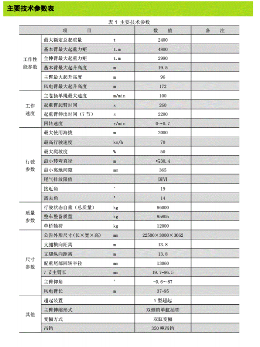 https://assets.gongji58.com/2026-07-07/65916-uqnar1l7s11783388095.png
