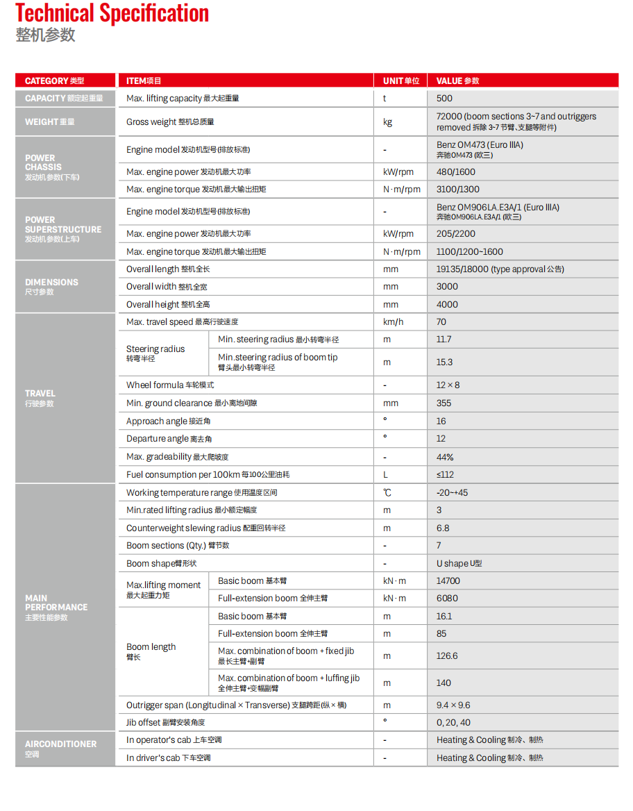 https://assets.gongji58.com/2026-07-07/65916-vf9lb78e051783388812.png