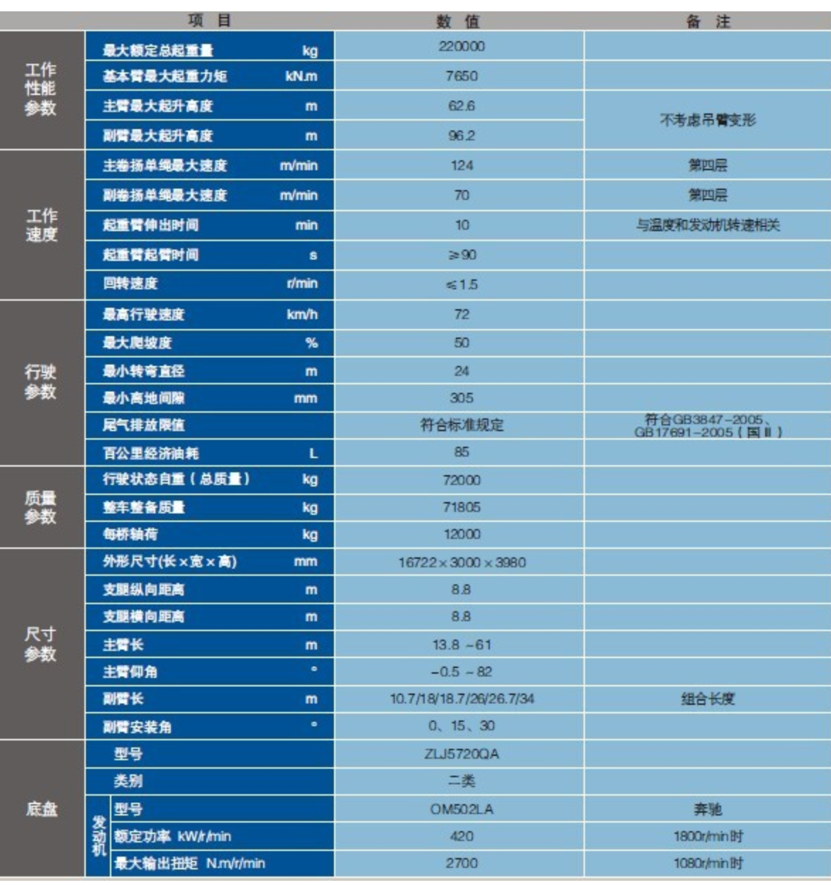 https://assets.gongji58.com/2026-09-22/1031320-a8jpi4hh5p1790065907.png