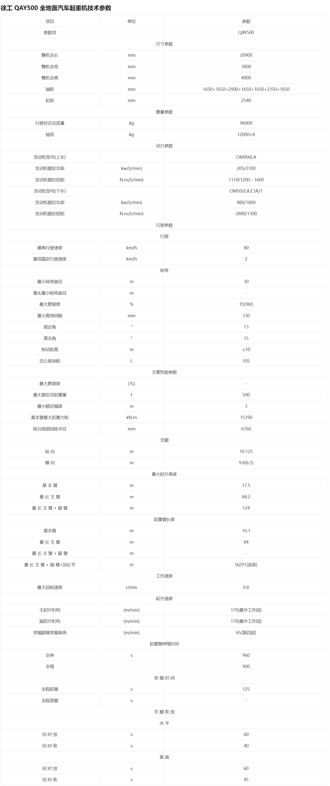 https://assets.gongji58.com/2026-09-22/1031875-gspqqa8ds41790064011.png