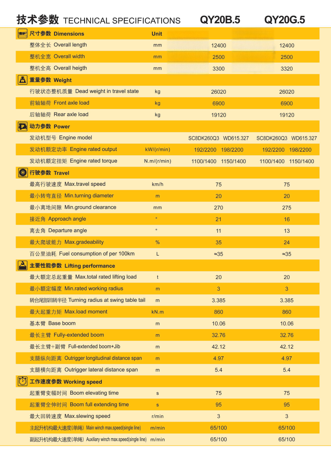 https://assets.gongji58.com/2026-09-22/1031875-pc6xsf9sa41790070992.png