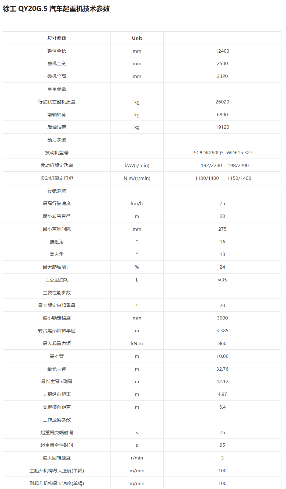 https://assets.gongji58.com/2026-09-22/1031875-pmmlmqf45m1790071075.png