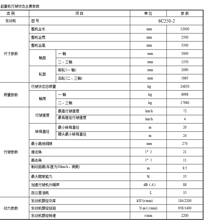 https://assets.gongji58.com/2026-09-22/1031875-pnchmrr4qb1790070003.png