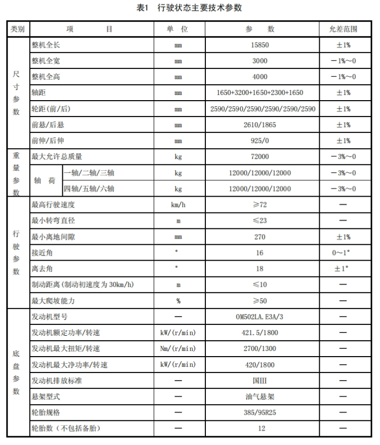 https://assets.gongji58.com/2026-09-22/1031875-v3o6tedj1u1790063495.png