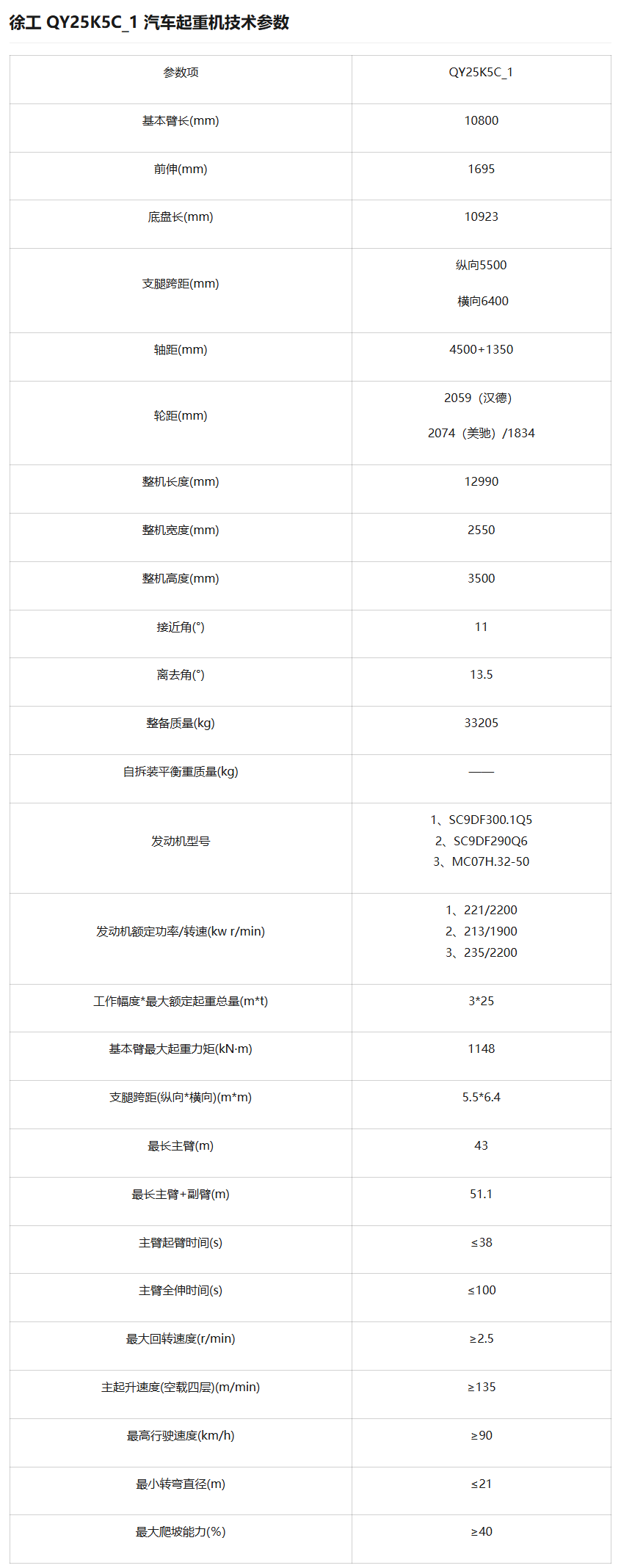 https://assets.gongji58.com/2026-09-22/1031875-xv06dm0ukb1790072574.png