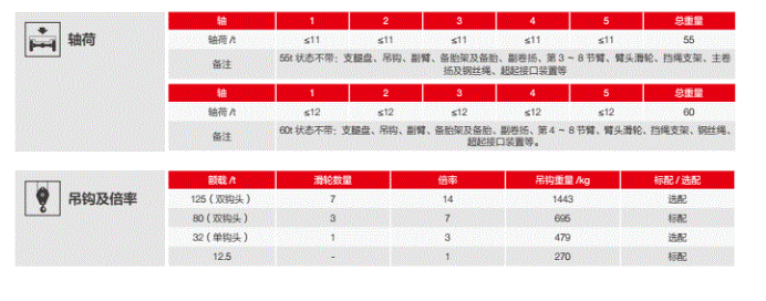 https://assets.gongji58.com/2026-09-22/1661983-2zkowvpm6m1790070883.png