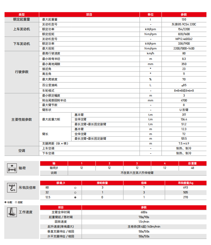 https://assets.gongji58.com/2026-09-22/1661983-739397o1zb1790069145.png