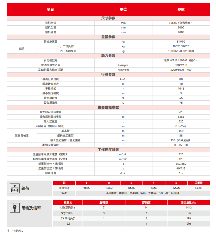https://assets.gongji58.com/2026-09-22/1661983-9c0lwyx39q1790070609.png