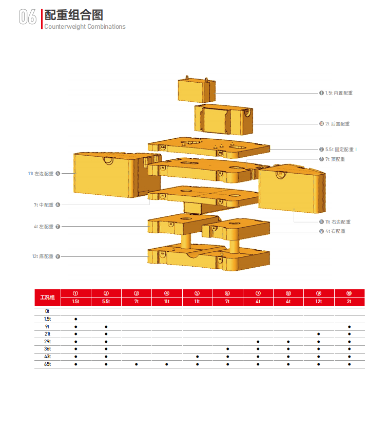 https://assets.gongji58.com/2026-09-22/1661983-aln010ge7i1790070508.png