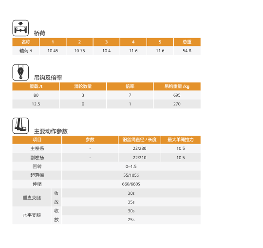 https://assets.gongji58.com/2026-09-22/1661983-d1y3l434uy1790069315.png
