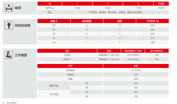 https://assets.gongji58.com/2026-09-22/1661983-jy3tmeaxwk1790046876.png