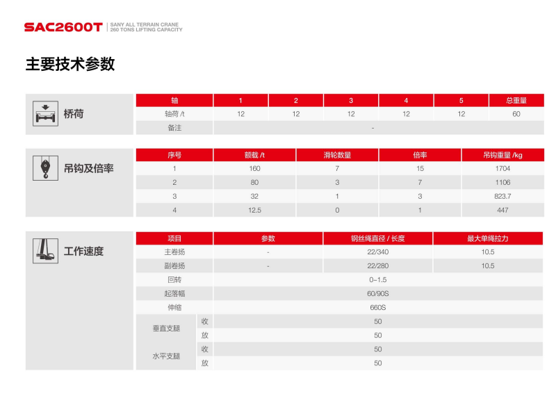 https://assets.gongji58.com/2026-09-22/1661983-nnxldtt1r11790070789.png