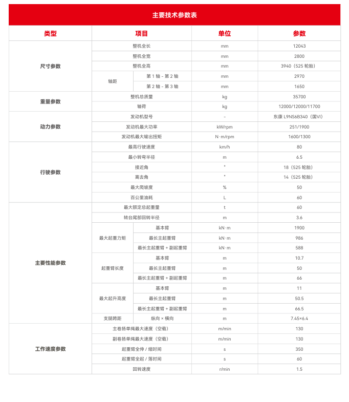 https://assets.gongji58.com/2026-09-22/1661983-o8ioiomr5p1790046876.png