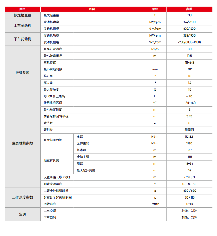 https://assets.gongji58.com/2026-09-22/1661983-qzx15q1l921790068516.png