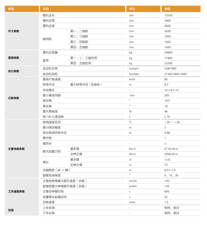 https://assets.gongji58.com/2026-09-22/1661983-v5s4uccact1790069315.png