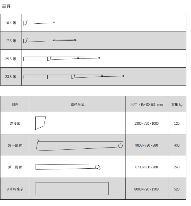 https://assets.gongji58.com/2026-09-23/1031320-1yrrzk7k4q1790150146.png