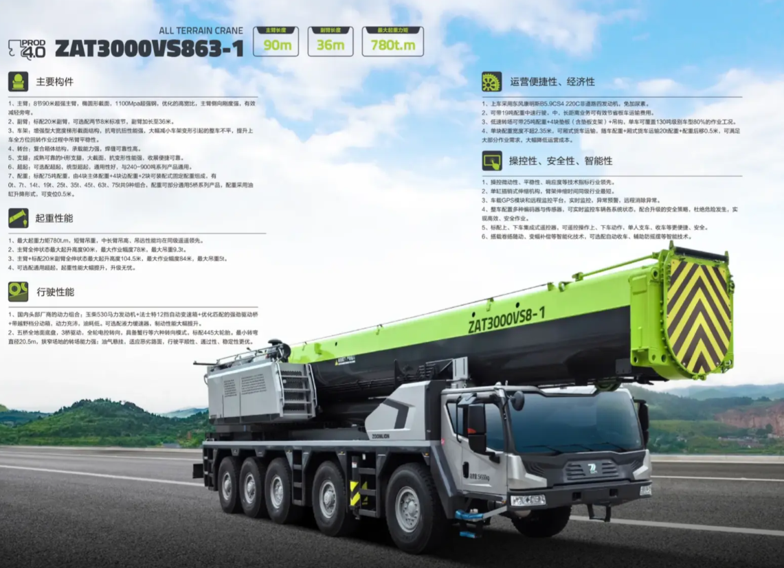 中联ZAT3000VS863-1汽车吊性能参数吊臂计算吊车工况表