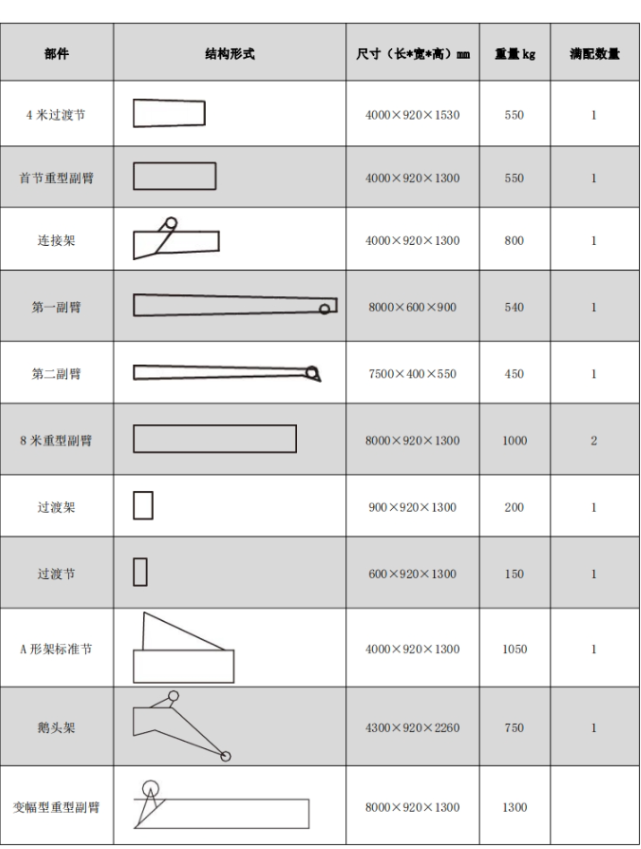 https://assets.gongji58.com/2026-09-23/1031320-ripmhs4o5f1790154506.png