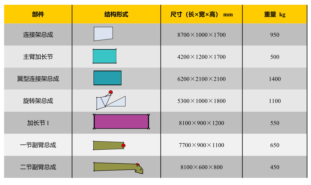 https://assets.gongji58.com/2026-09-23/1031875-1wofbewhng1790158909.png