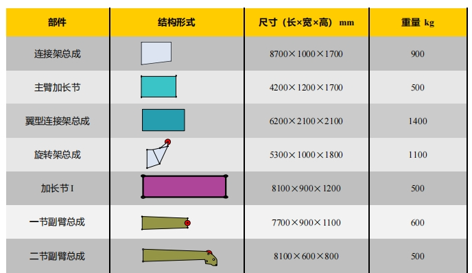 https://assets.gongji58.com/2026-09-23/1031875-7ecwb18s1r1790158133.png
