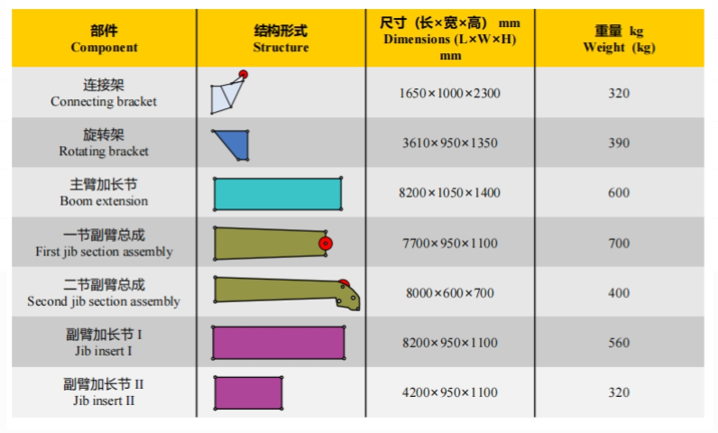 https://assets.gongji58.com/2026-09-23/1031875-8wmqnesf0u1790152834.png