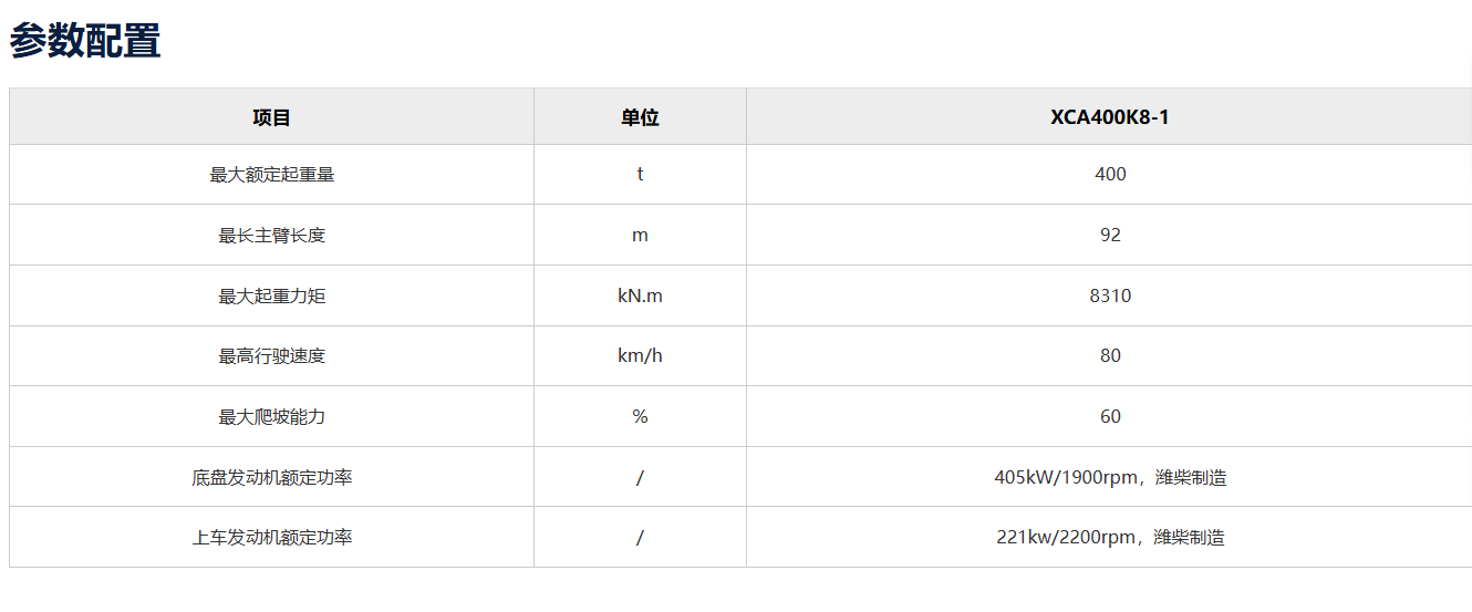 https://assets.gongji58.com/2026-09-23/1031875-a96r7810nx1790158240.png