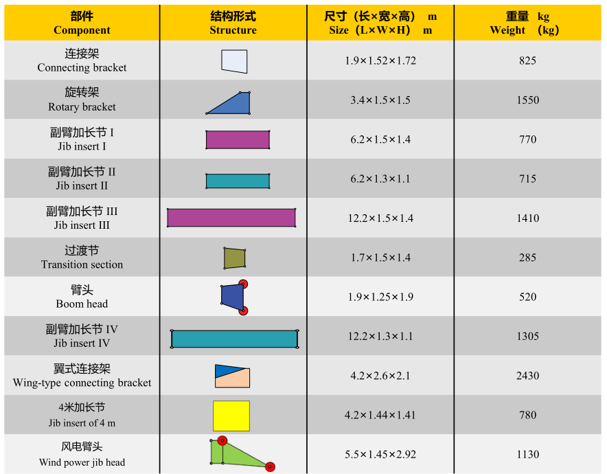 https://assets.gongji58.com/2026-09-23/1031875-byh5ikwurd1790158603.png